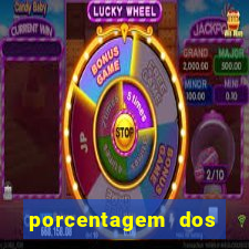 porcentagem dos joguinhos slots